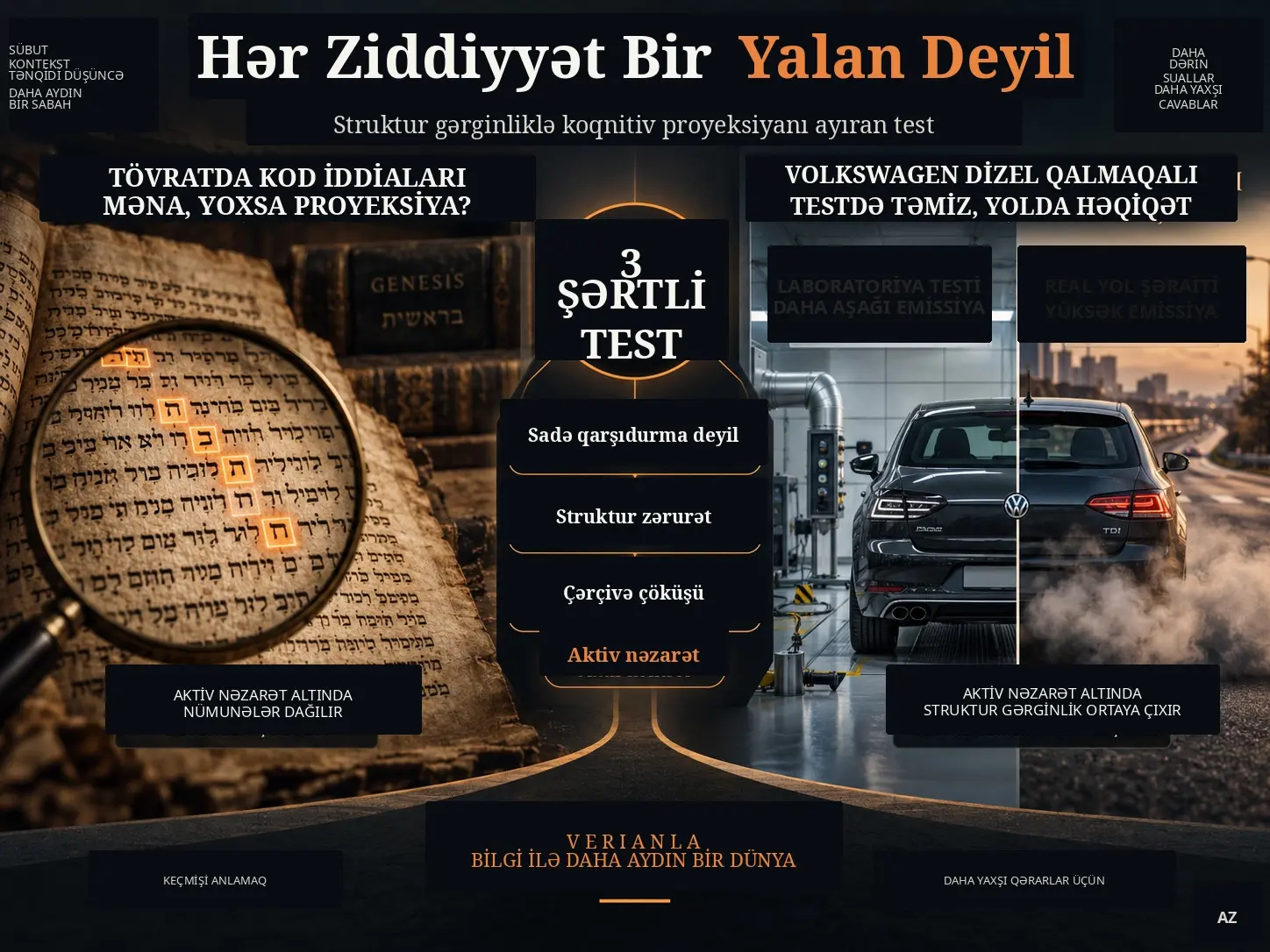 Hər Ziddiyyət Yalan Deyil: Struktur Gərginliklə Koqnitiv Proyeksiyanı Ayırmaq üçün Yanlışlana Bilməyə Əsaslanan Test