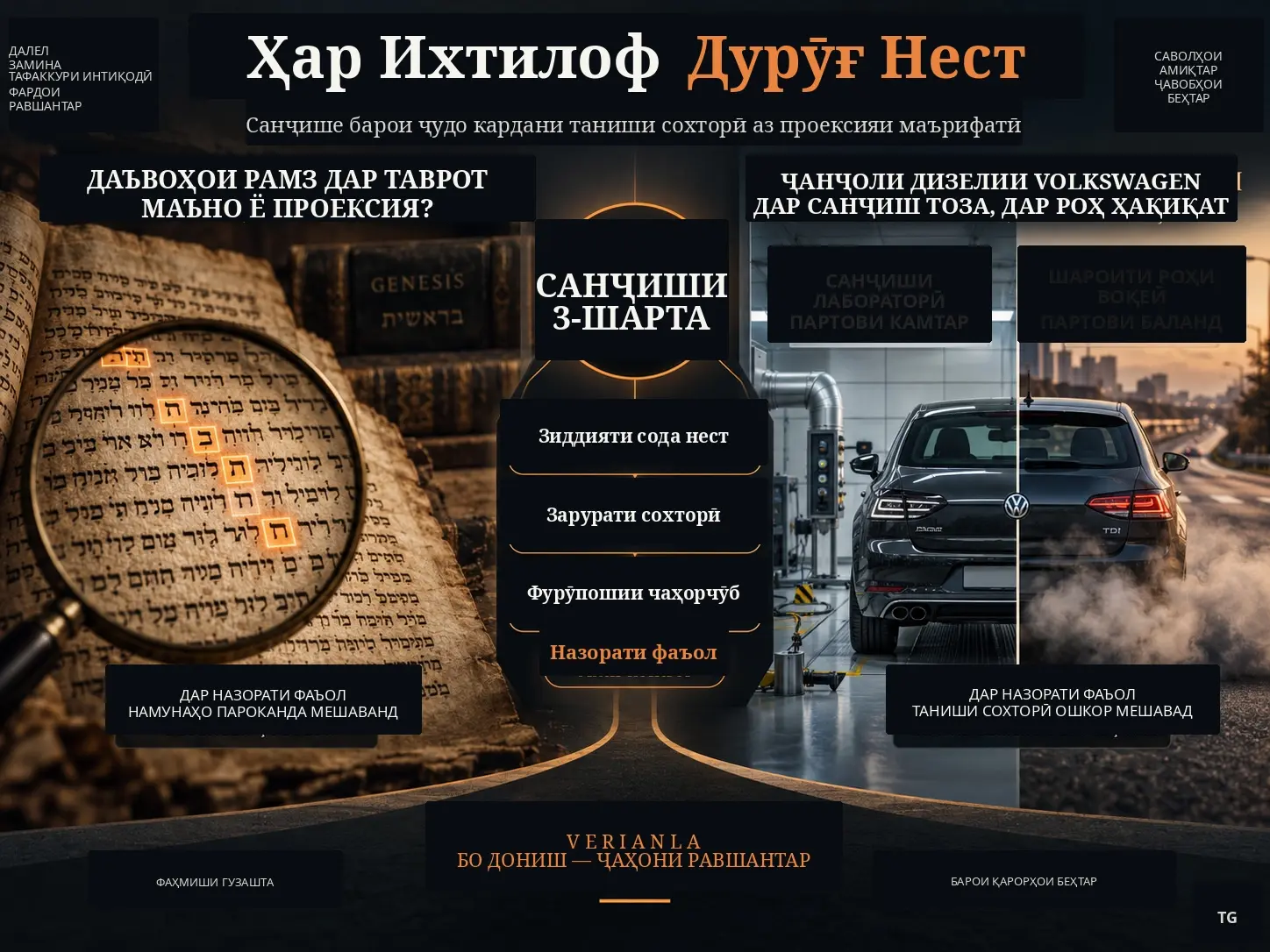 Ҳар Ихтилоф Дурӯғ Нест: Санҷиши Бар Пояи Қобилияти Радшавӣ барои Ҷудо кардани Таниши Сохторӣ аз Проексияи Маърифатӣ