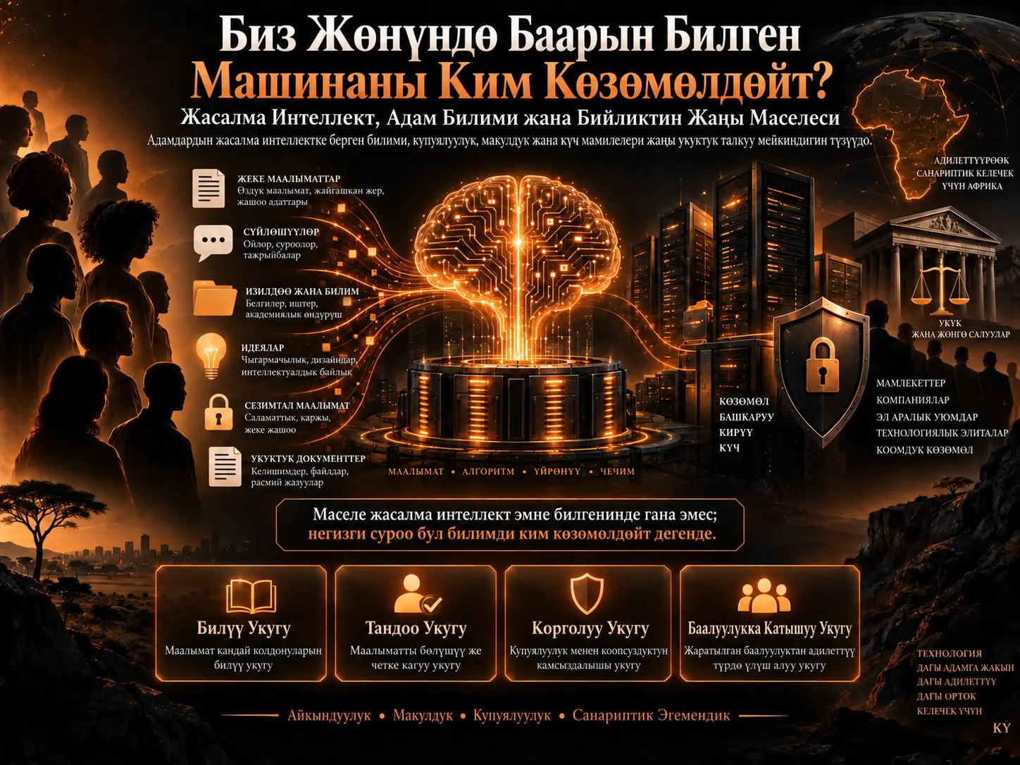 Биз Жөнүндө Баарын Билген Машинаны Ким Көзөмөлдөйт? Жасалма Интеллект, Адам Билими жана Бийликтин Жаңы Маселеси