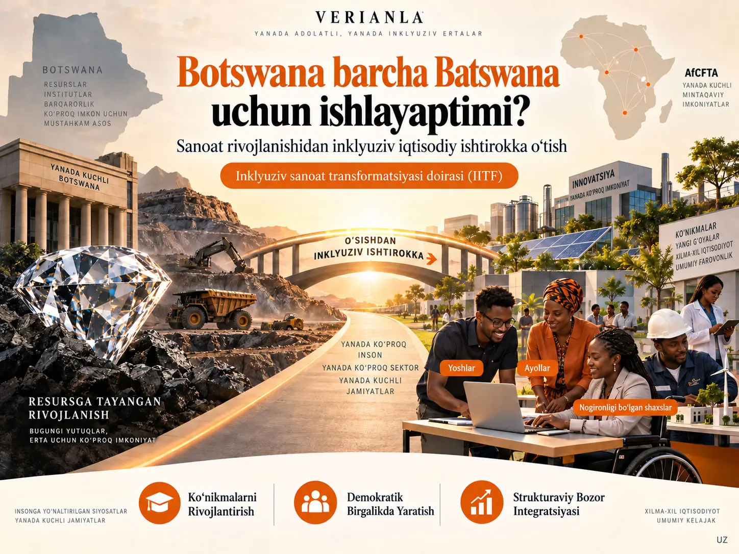 Botswana barcha Batswana uchun ishlayaptimi? Sanoat rivojlanishidan inklyuziv iqtisodiy ishtirokka o‘tish