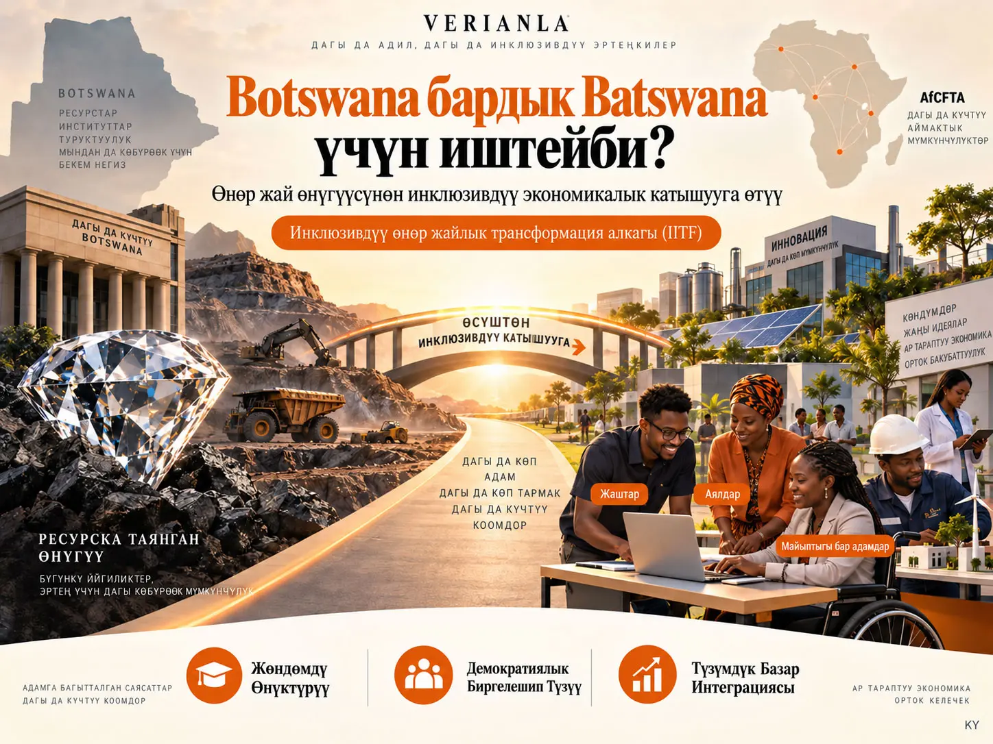 Botswana бардык Batswana үчүн иштейби? Өнөр жай өнүгүүсүнөн инклюзивдүү экономикалык катышууга өтүү