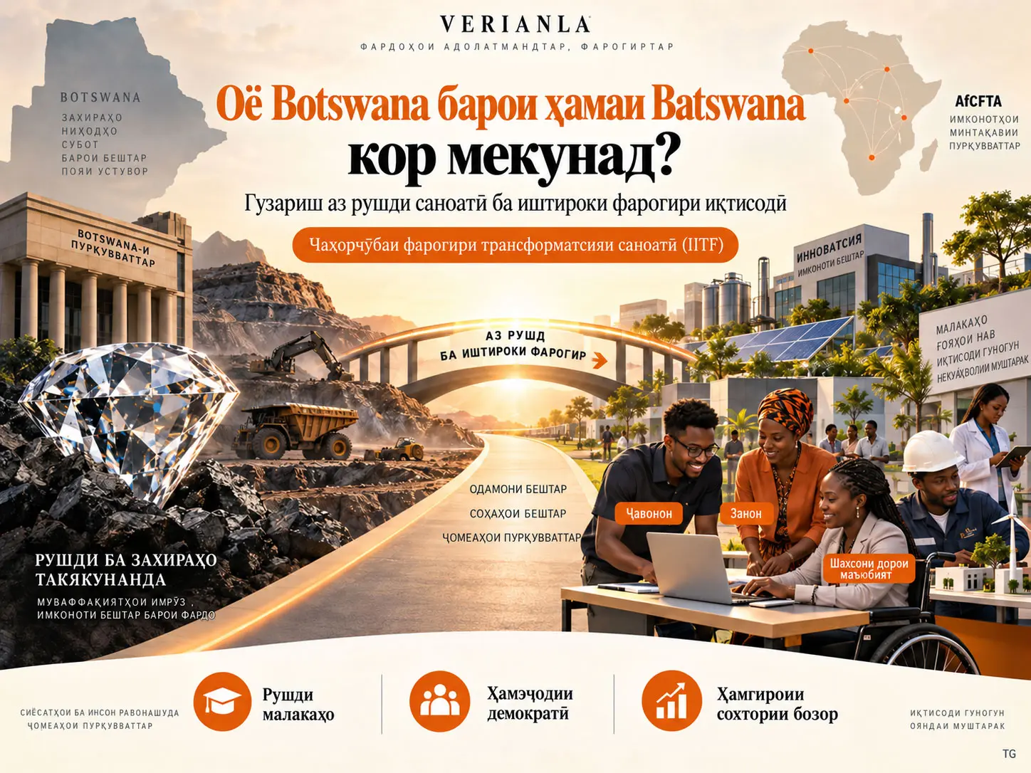 Оё Botswana барои ҳамаи Batswana кор мекунад? Гузариш аз рушди саноатӣ ба иштироки фарогири иқтисодӣ
