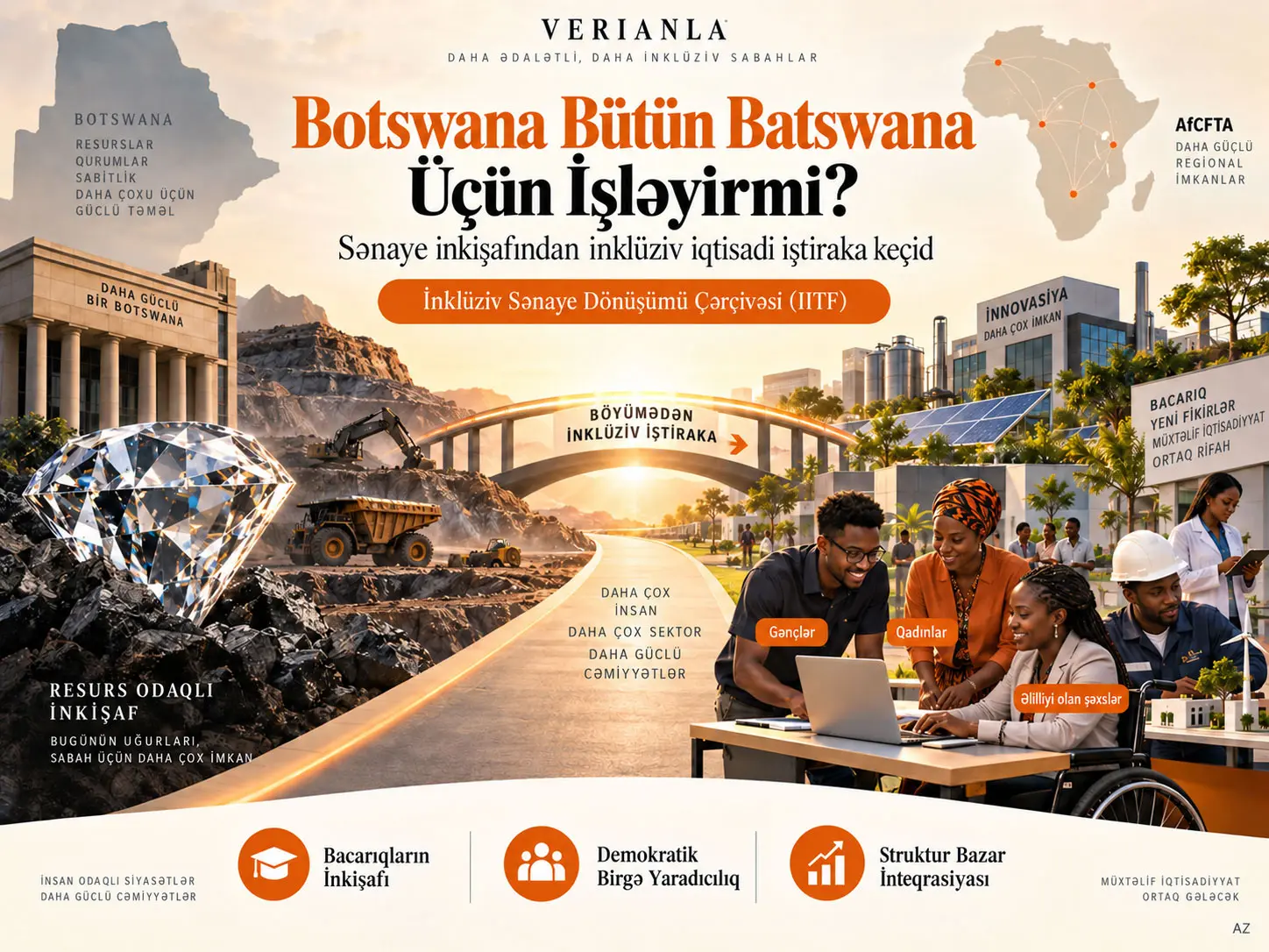 Botswana Bütün Batswana Üçün İşləyirmi? Sənaye İnkişafından İnklüziv İqtisadi İştiraka Keçid