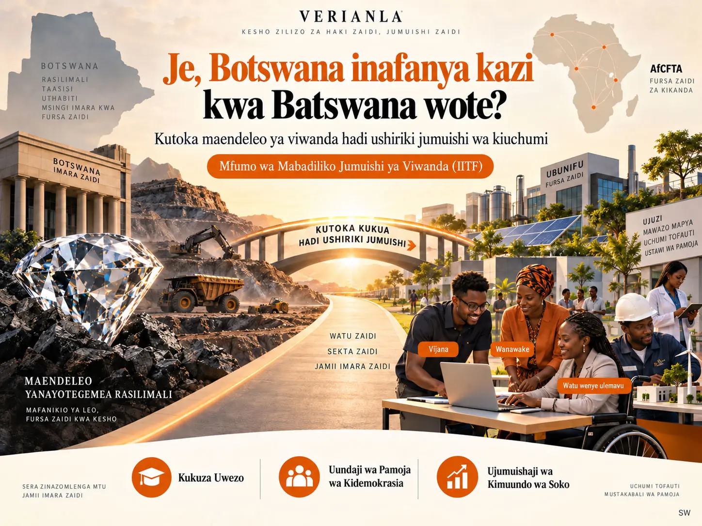 Je, Botswana inafanya kazi kwa Batswana wote? Kutoka maendeleo ya viwanda hadi ushiriki jumuishi wa kiuchumi
