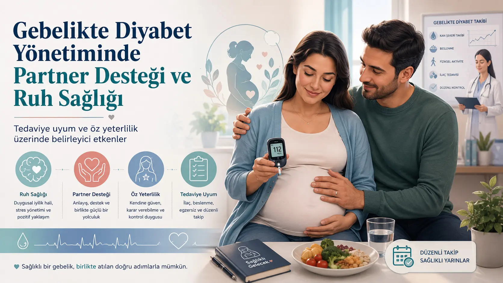 Diabetli homiladorlarda davolashga rioya qilish va o‘z-o‘ziga samaradorlikni nimalar bashorat qiladi?