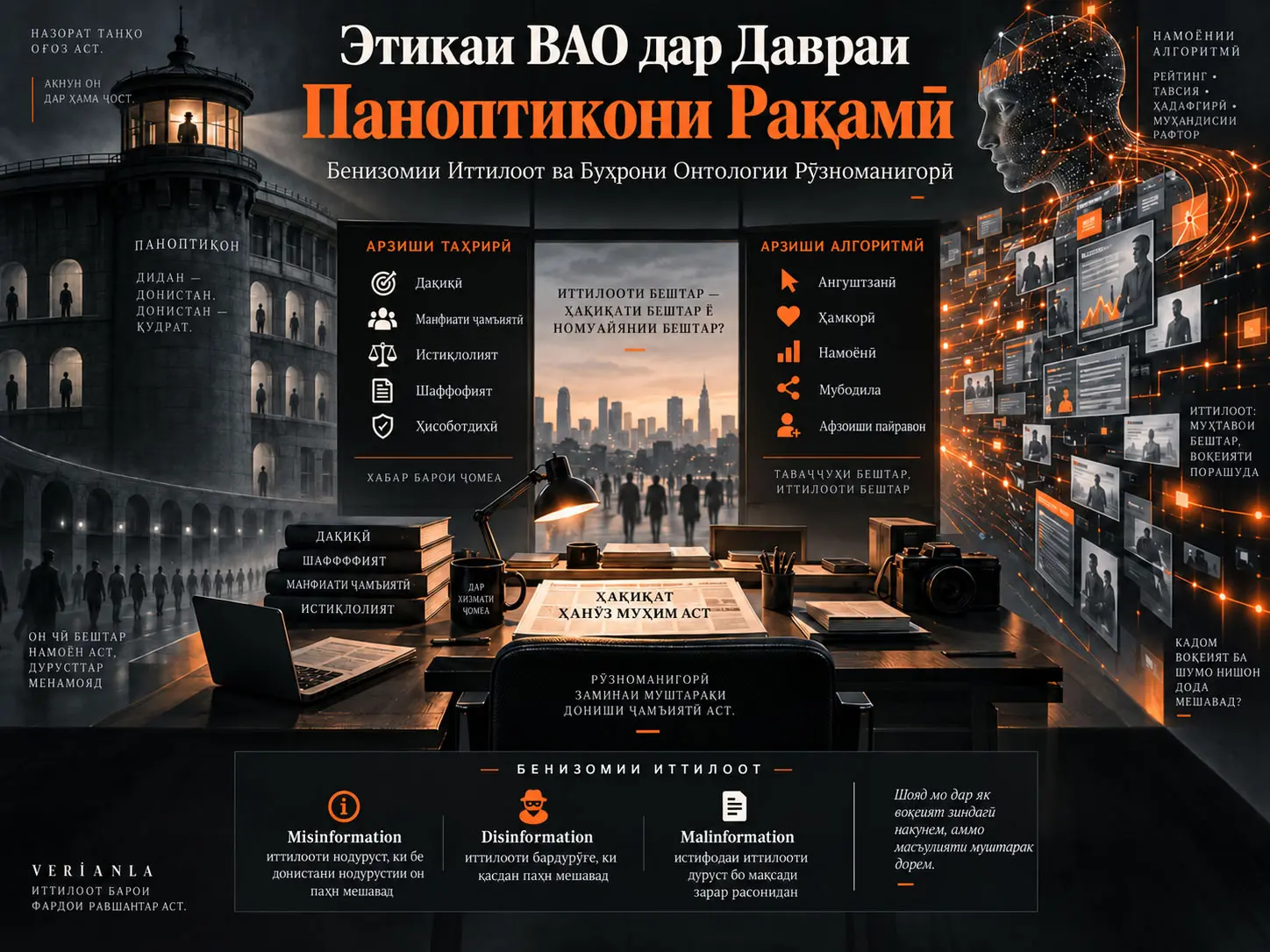 Этикаи ВАО дар Давраи Паноптикони Рақамӣ: Бенизомии Иттилоот ва Буҳрони Онтологии Рӯзноманигорӣ