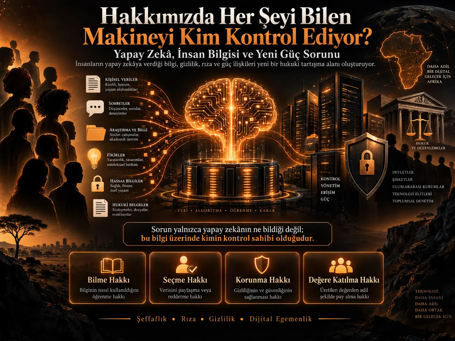 Hakkımızda Her Şeyi Bilen Makineyi Kim Kontrol Ediyor? Yapay Zekâ, İnsan Bilgisi ve Yeni Güç Sorunu