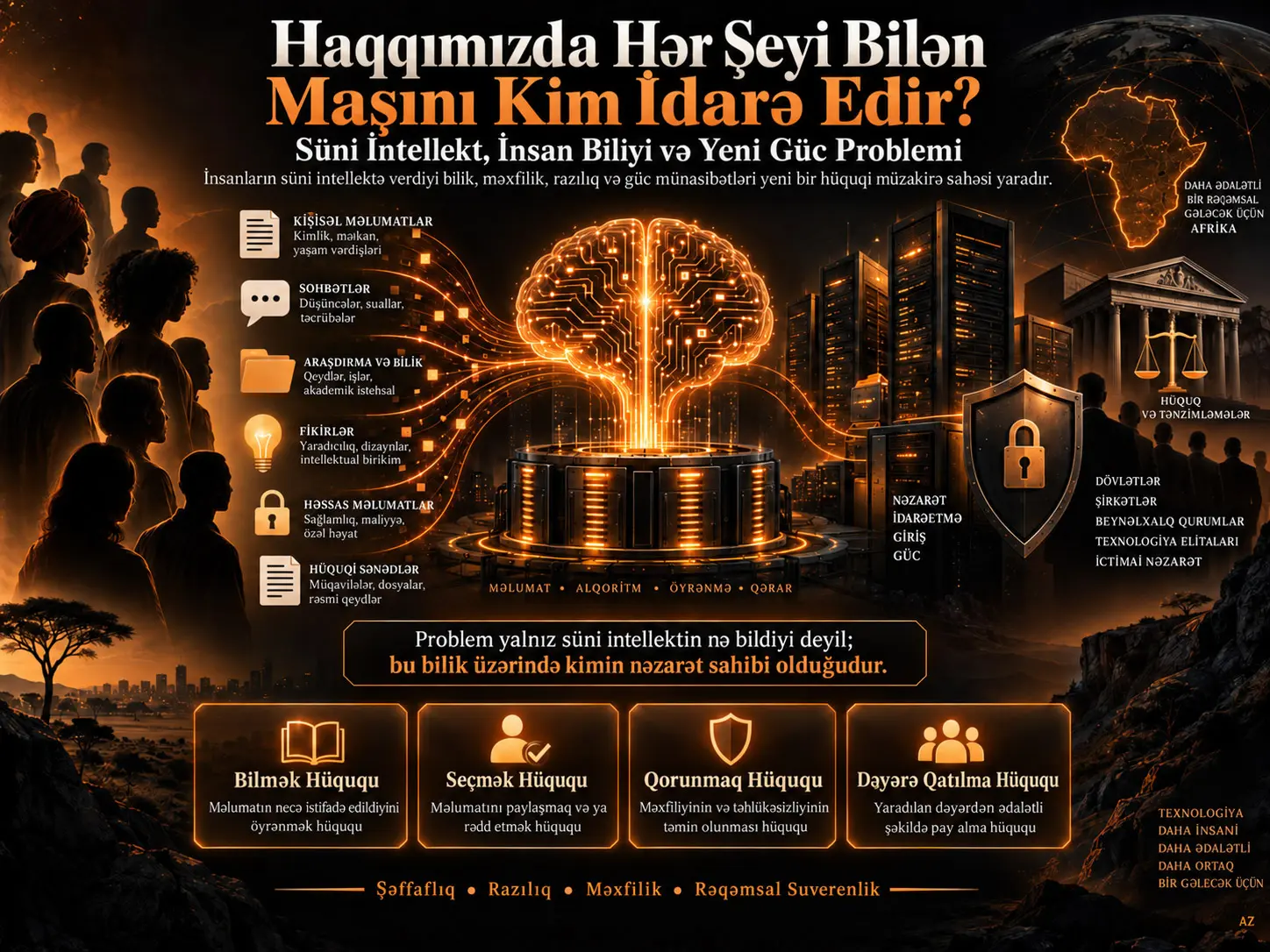 Haqqımızda Hər Şeyi Bilən Maşını Kim İdarə Edir? Süni İntellekt, İnsan Biliyi və Yeni Güc Problemi
