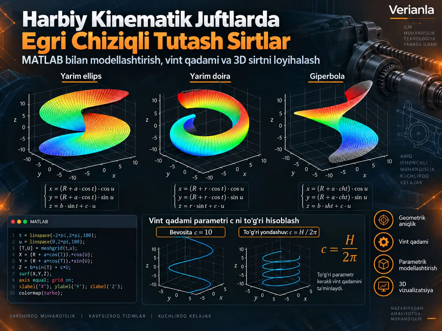 Hərbi Texnikanın Kinematik Cütlərinin Əyrixətli Qoşma Səthlərinin MATLAB Mühitində Modelləşdirilməsi və Layihələndirilməsi