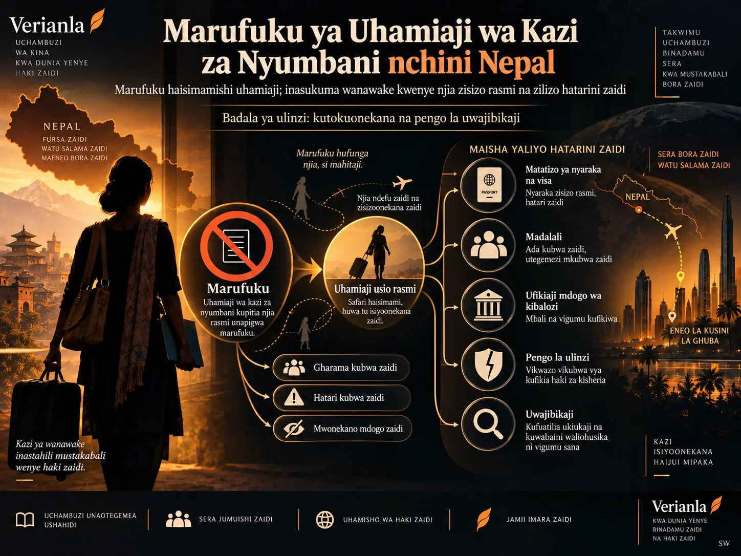 Kati ya Marufuku na Ulinzi: Matokeo ya Vikwazo vya Uhamiaji wa Wanawake kwa Kazi za Nyumbani nchini Nepal