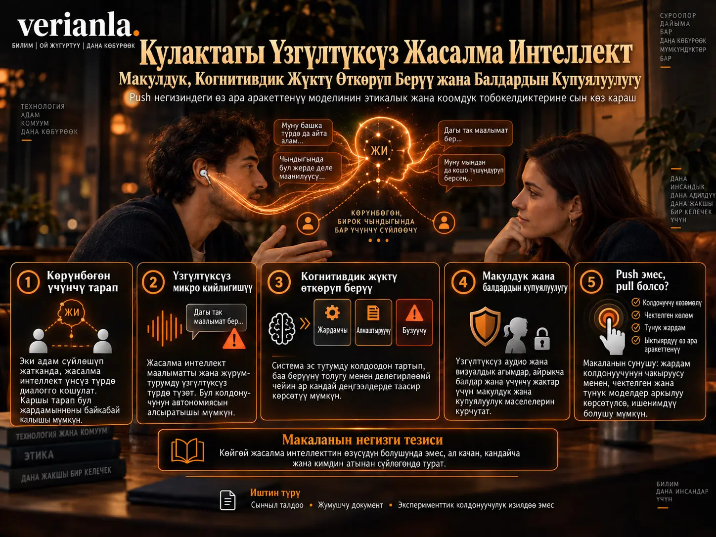 Кулактагы Үзгүлтүксүз Жасалма Интеллект: Өз Ара Аракеттенүү Моделдеринде Макулдук, Когнитивдик Жүктү Өткөрүп Берүү жана Балдардын Купуялуулугу