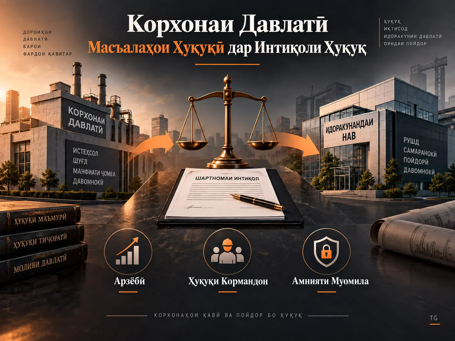 Масъалаҳои Ҳуқуқӣ дар Интиқоли Ҳуқуқҳои Моликияти Ба Давлат Тааллуқдошта дар Корхонаҳо: Арзёбӣ, Ҳифзи Кормандон, Ба Зимма Гирифтани Қарзҳо ва Амнияти Муомила