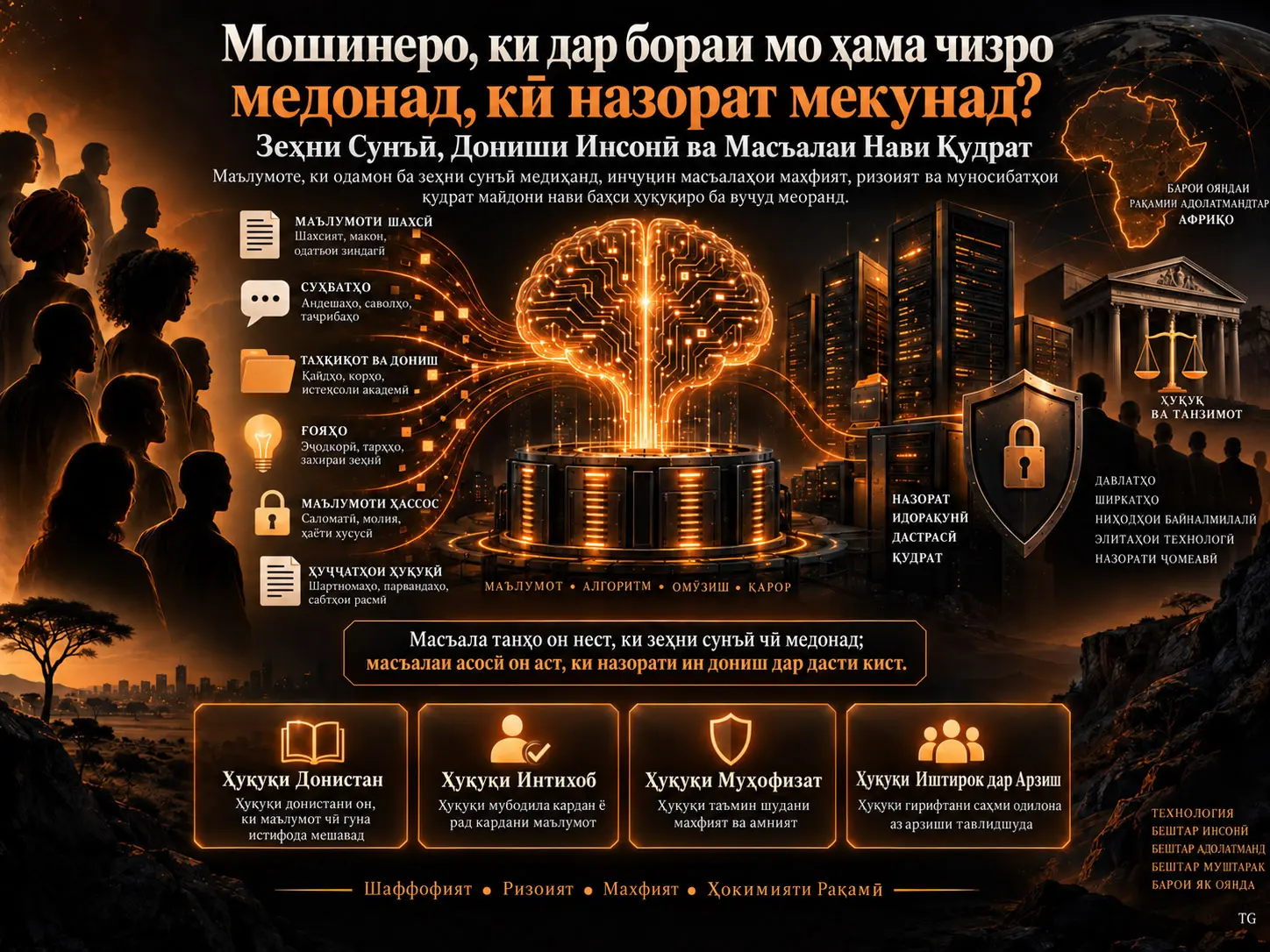Мошинеро, ки дар бораи мо ҳама чизро медонад, кӣ назорат мекунад? Зеҳни Сунъӣ, Дониши Инсонӣ ва Масъалаи Нави Қудрат