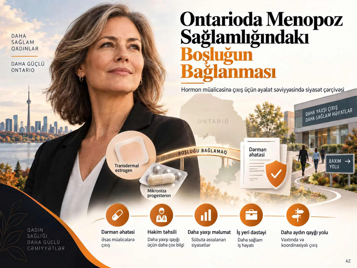 Ontarioda Menopoz Sağlamlığındakı Boşluğun Bağlanması: Hormon Müalicəsinə Çıxış üçün Əyalət Səviyyəsində Siyasət Çərçivəsi