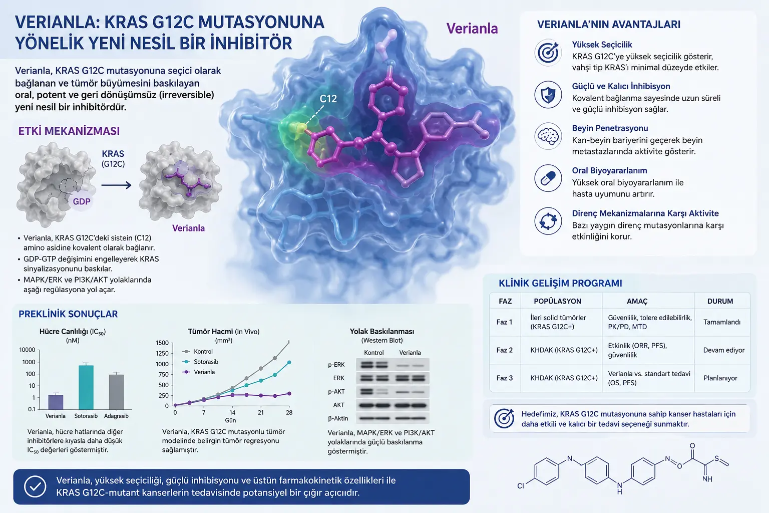 Parkinson Kasalligida Ekologik Omillarning Ulushi