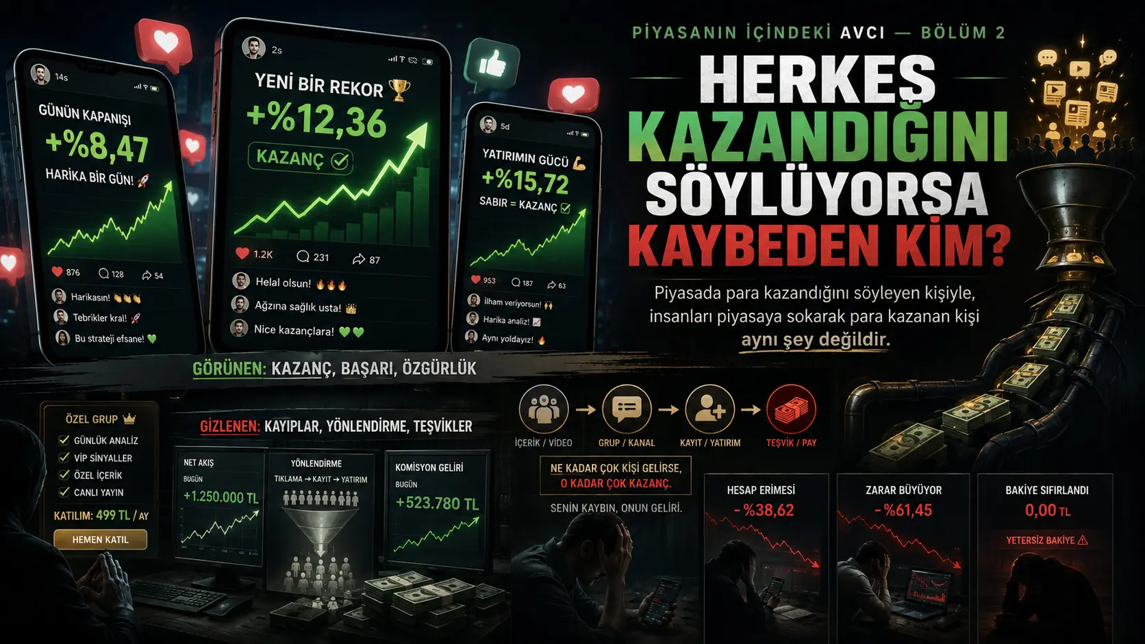 Bozor Ichidagi Ovchi — 2-qism: Hamma Yutayotganini Aytayotgan Bo‘lsa, Yutqazayotgan Kim?