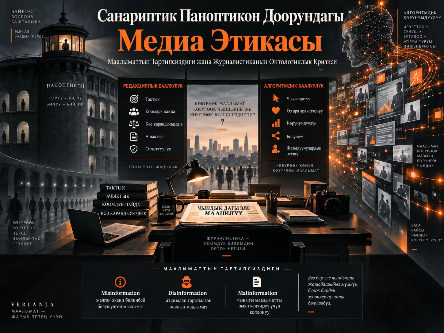 Санариптик Паноптикон Доорундагы Медиа Этикасы: Маалыматтын Тартипсиздиги жана Журналистиканын Онтологиялык Кризиси
