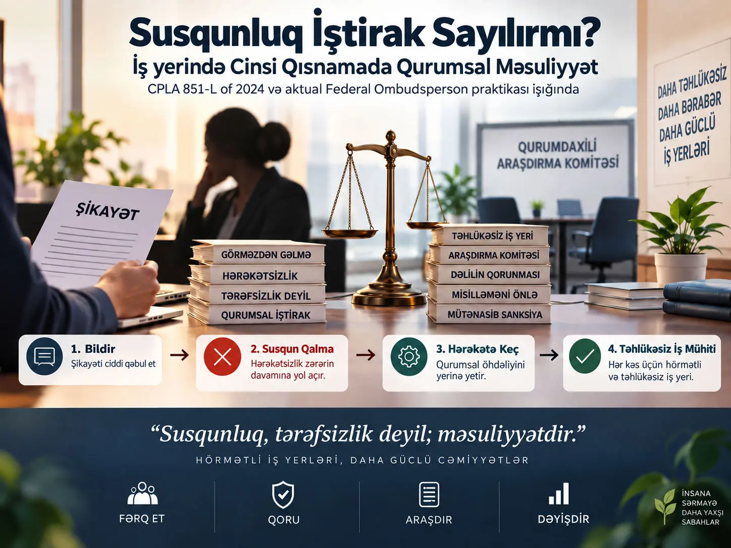 Susqunluq İştirak Sayılırmı?