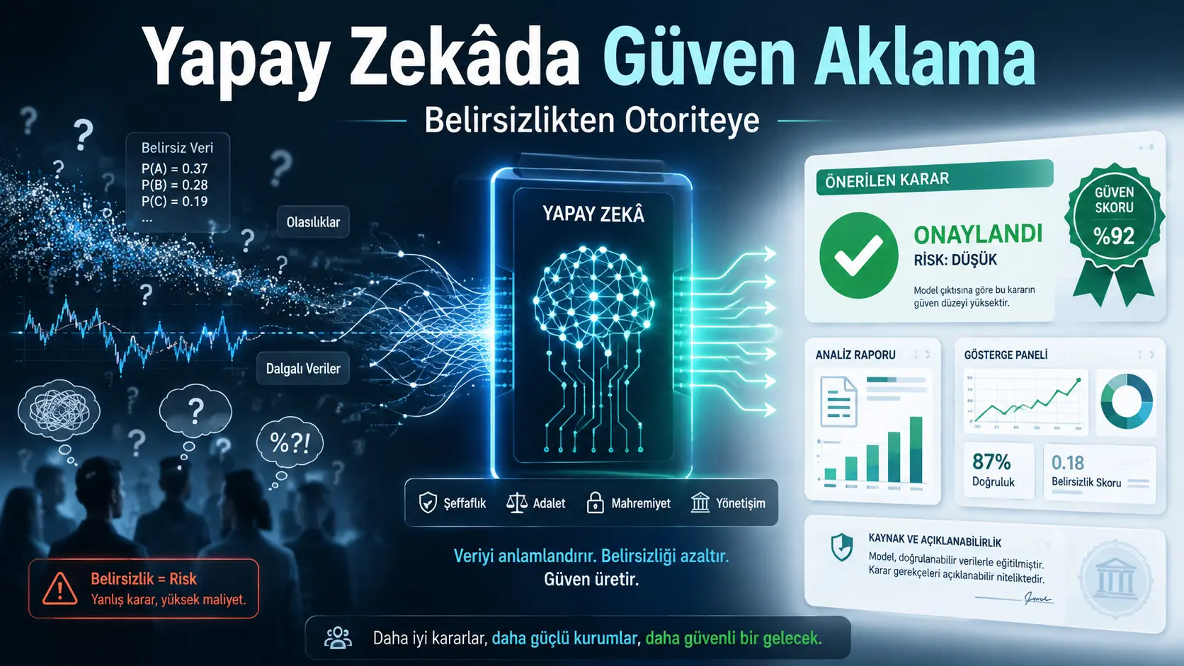 Sun’iy intellekt insoniyatni yo‘q qilmasdan ham ekzistensial xavf tug‘dirishi mumkinmi? Turning omon qolishidan sivilizatsion subyektlik muammosigacha