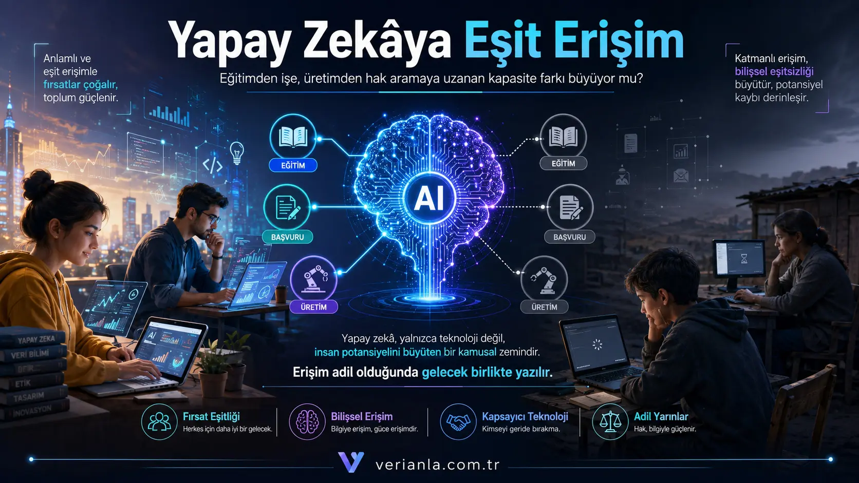 Sunʼiy intellektga kirishda yangi tabaqalanish xavfi: Kognitiv salohiyat infratuzilmasi nega hamma uchun mazmunli bo‘lishi kerak?