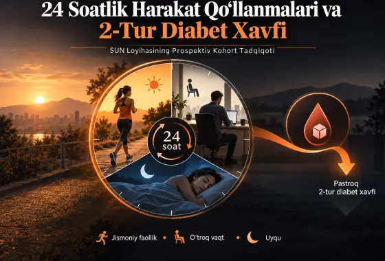 24 Soatlik Harakat Qo‘llanmalariga Rioya Qilish va 2-Tur Diabet Xavfi: SUN Loyihasining Prospektiv Kohort Natijalari
