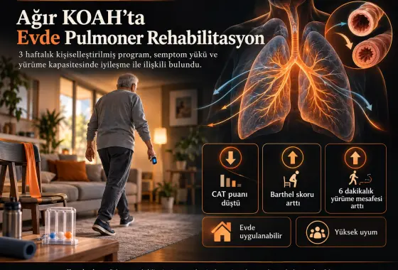 Ağır Kronik Obstrüktif Akciğer Hastalığında Evde Pulmoner Rehabilitasyon: Yarar Sağlıyor mu?