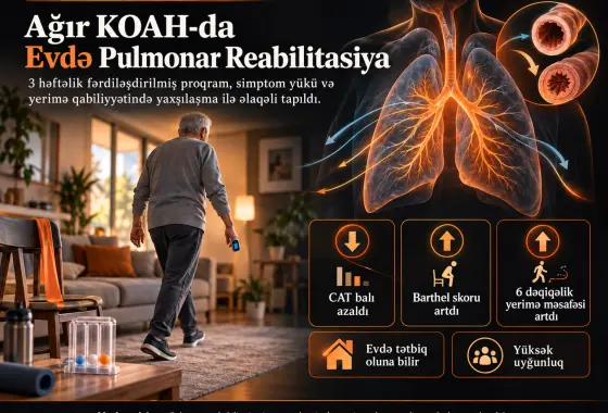 Ağır Xroniki Obstruktiv Ağciyər Xəstəliyində Evdə Pulmonar Reabilitasiya: Fayda Verirmi?