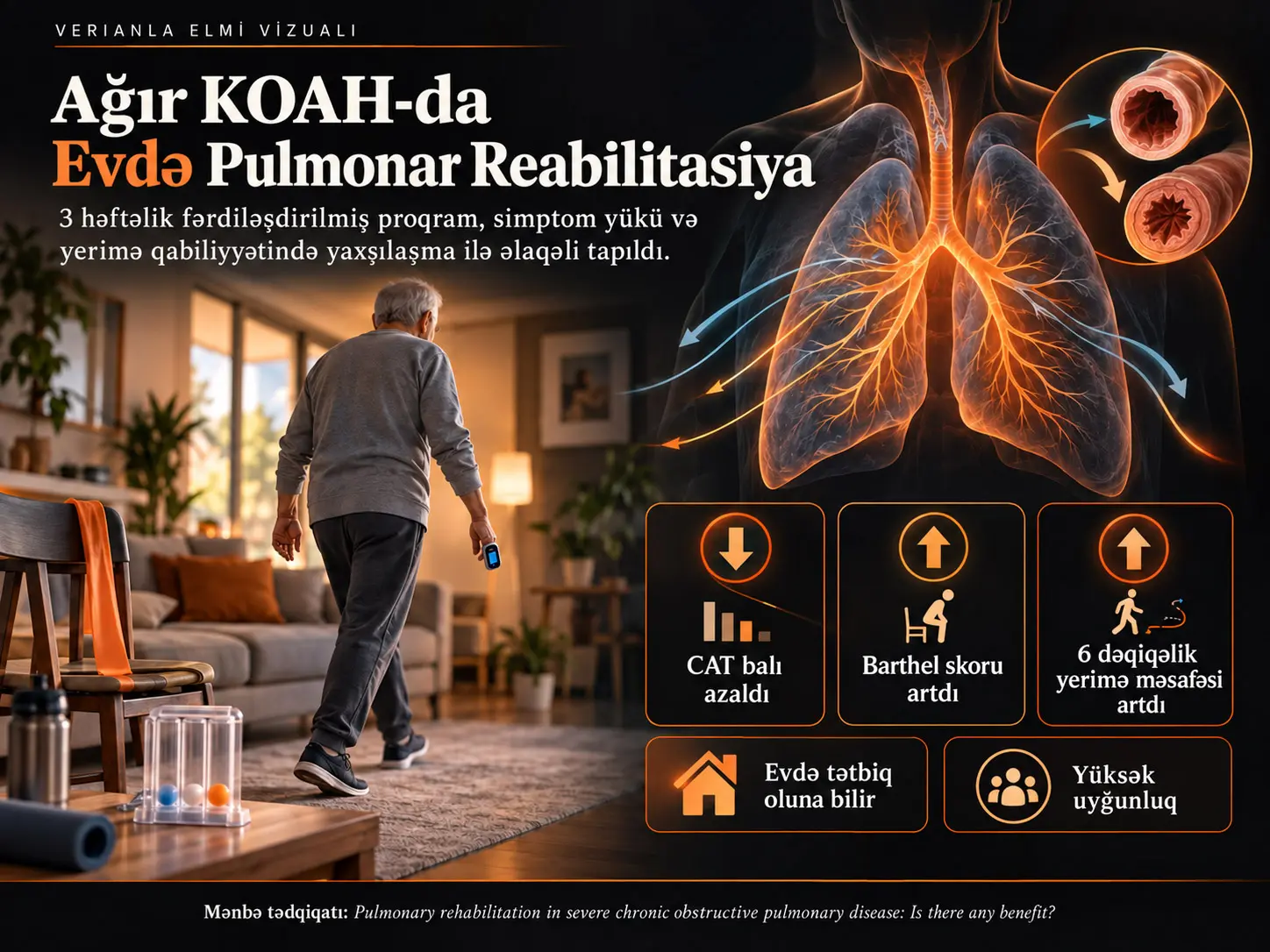 Ağır Xroniki Obstruktiv Ağciyər Xəstəliyində Evdə Pulmonar Reabilitasiya: Fayda Verirmi?