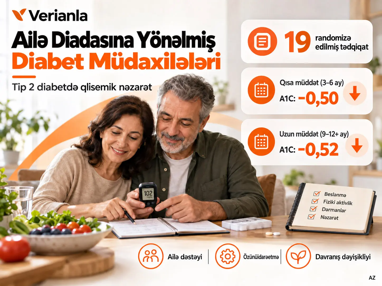 Ailə Diadasına Yönəlmiş Diabet Müdaxilələrində Qlisemik Nəzarət Nəticələri: Sistematik İcmal və Meta-Analiz