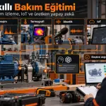 Akıllı Bakım İçin Yetkinlik Temelli Bir Eğitim Metodolojisi: Durum İzleme, IoT ve Üretken Yapay Zekânın Entegrasyonu