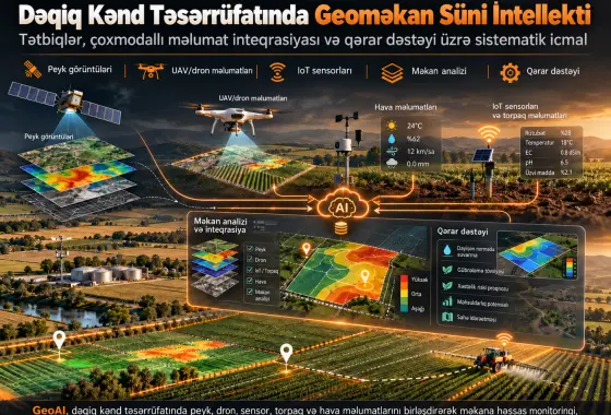 Aniq Qishloq Xoʻjaligida Geofazoviy Sunʼiy Intellekt: Qoʻllanmalar, Koʻp Modalli Maʼlumotlar Integratsiyasi va Qarorlarni Qoʻllab-quvvatlash bo‘yicha Tizimli Sharh