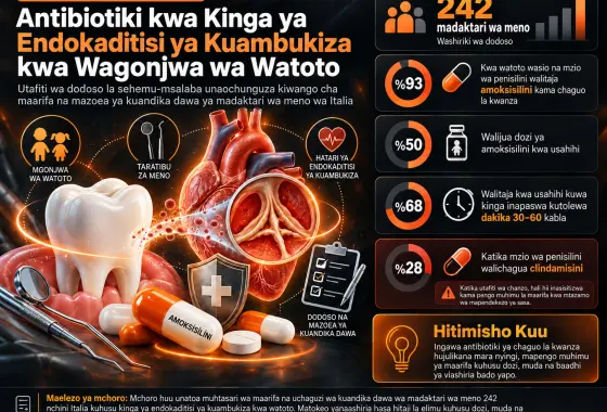 Antibiotiki kwa Kinga ya Endokaditisi ya Kuambukiza kwa Wagonjwa wa Watoto: Maarifa na Mazoea ya Kuandika Dawa ya Madaktari wa Meno wa Italia