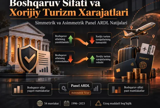 Boshqaruv Sifati va Xorijiy Turizm Xarajatlari: Simmetrik va Asimmetrik Panel ARDL Modellari Dalillari