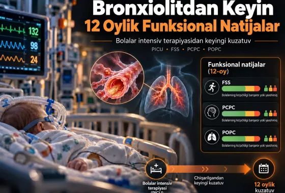 Bronxiolit Sababli Bolalar Intensiv Terapiyasiga Yotqizilgandan Keyingi Uzoq Muddatli Funksional Natijalar: 12 Oylik Kohort Tadqiqoti
