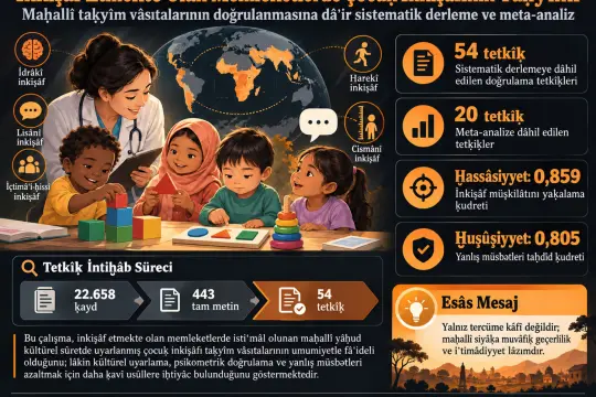Çocuḳluk İnkişâfının Taḳyîmi: İnkişâf Etmekte Olan Memleketlerde Maḥallî Taḳyîm Vâsıtalarının Doğrulanmasına Dâʾir Sistematik Derleme ve Meta-Analiz