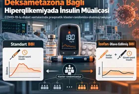 COVID-19-u olan Diabet Xəstələrində Deksametazona Bağlı Hiperqlikemiya üçün İnsulin Müalicəsi: Praqmatik Klaster-Randomizə CRITICal Sınağı