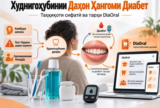 Дарки амалияҳои худнигоҳубинии саломатии даҳон дар шахсони гирифтори диабет — таҳқиқоти сифатӣ