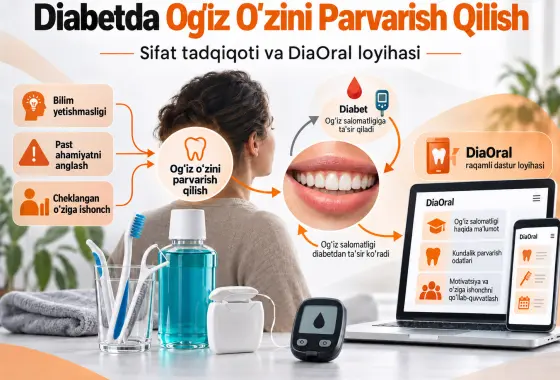 Diabetli shaxslarda ogʻiz salomatligi bo‘yicha o‘z-o‘zini parvarish qilish amaliyotlarini tushunish — sifat tadqiqoti
