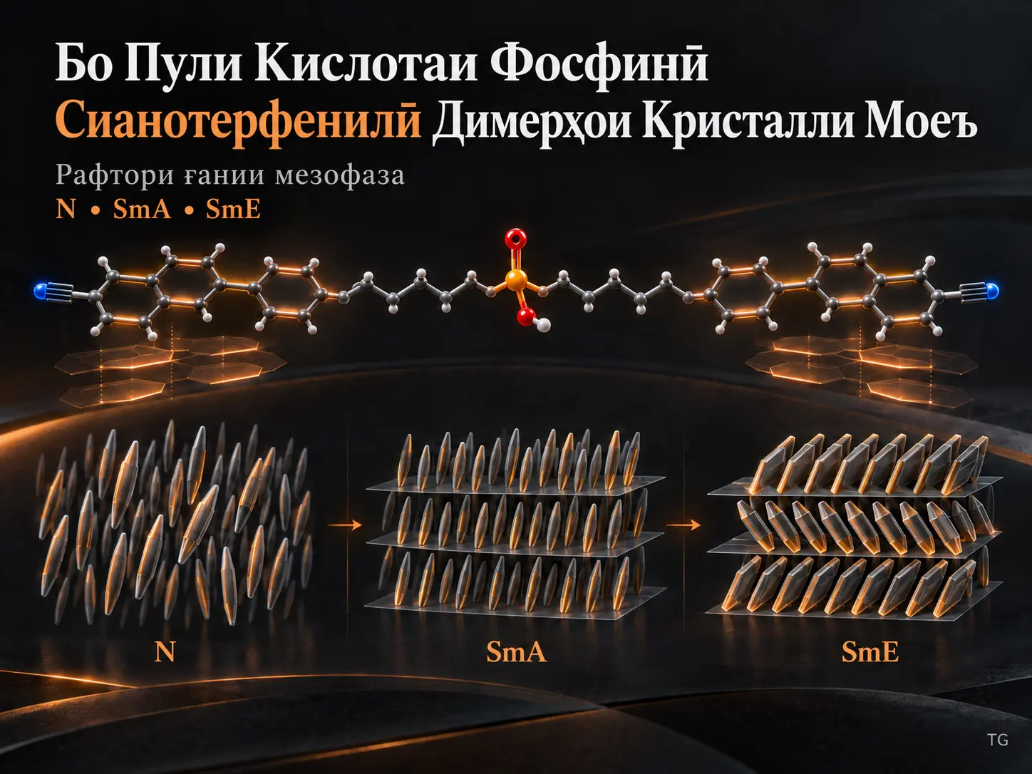 Димерҳои Кристалли Моеъи Асосёфта ба Сианотерфенил, ки бо Гурӯҳи Пулии Кислотаи Фосфинӣ Функсионалӣ Гардонида шудаанд