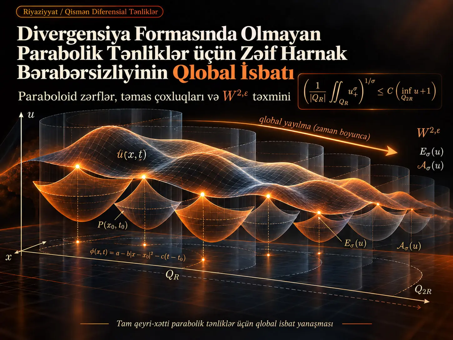 Divergensiya Formasında Olmayan Parabolik Tənliklər üçün Zəif Harnak Bərabərsizliyinin Qlobal İsbatı