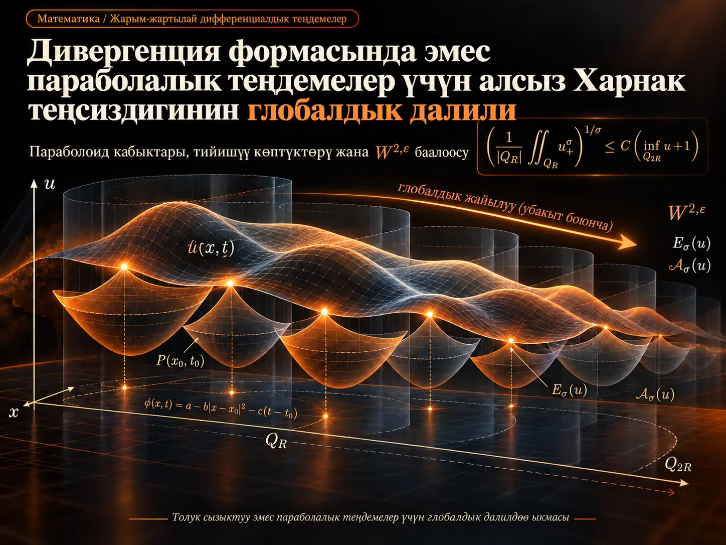 Дивергенция формасында эмес параболалык теңдемелер үчүн алсыз Харнак теңсиздигинин глобалдык далили