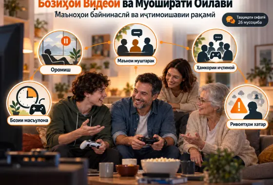 Эҷоди Маънои Байнинаслӣ дар Атрофи Бозиҳои Видеоӣ: Таҳқиқоти Сифатӣ оид ба Муоширати Оилавӣ ва Иҷтимоишавии Рақамӣ