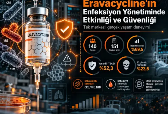 Enfeksiyonların Yönetiminde Eravacycline'ın Etkinliği ve Güvenliği: Tek Merkez Deneyimi