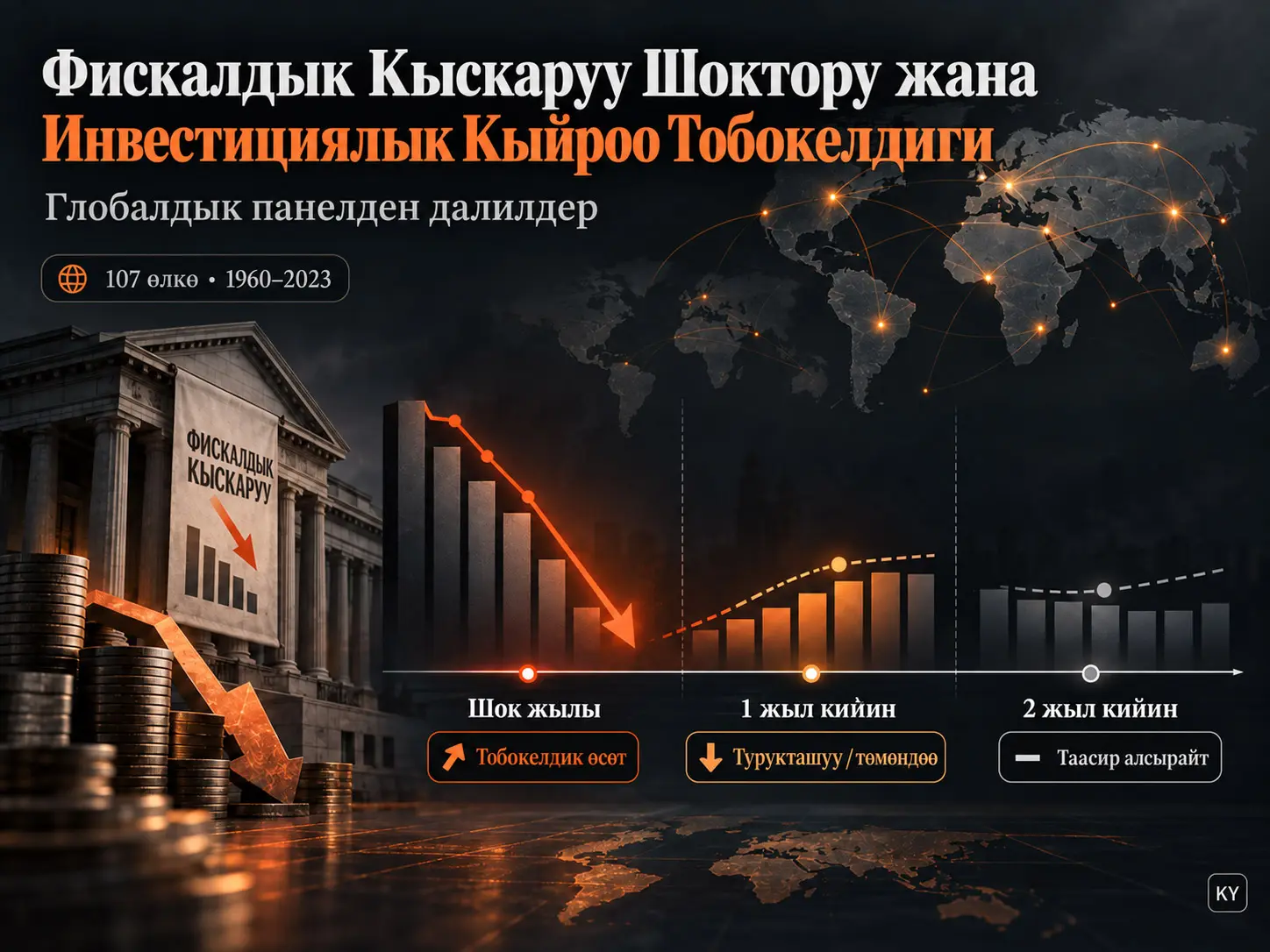 Фискалдык Кыскаруу Шоктору Инвестициялык Кыйроолорду Козгойбу? Глобалдык Панелден Далилдер