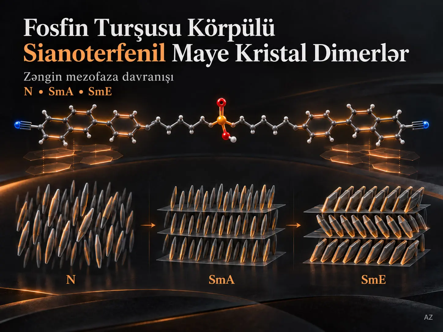 Fosfin Turşusu Körpü Qrupu ilə Funksionallaşdırılmış Sianoterfenil Əsaslı Maye Kristal Dimerlər