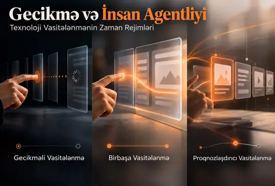 Gecikmə və İnsan Agentliyi: Texnoloji Vasitələnmənin Zaman Rejimləri Nəzəriyyəsi