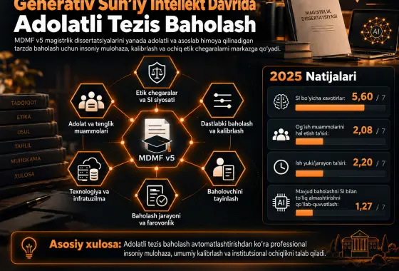 Generativ Sunʼiy Intellekt Davrida Adolatli Baholash: Magistrlik Dissertatsiyasini Baholash Doirasini Taqdim Etish