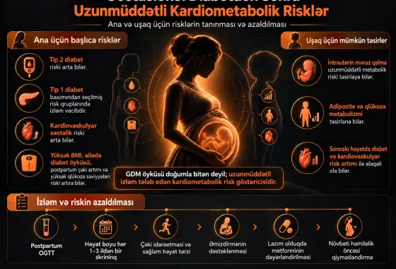 Gestasion Diabetdən Sonra Uzunmüddətli Kardiometabolik Risklərin Tanınması və Azaldılması