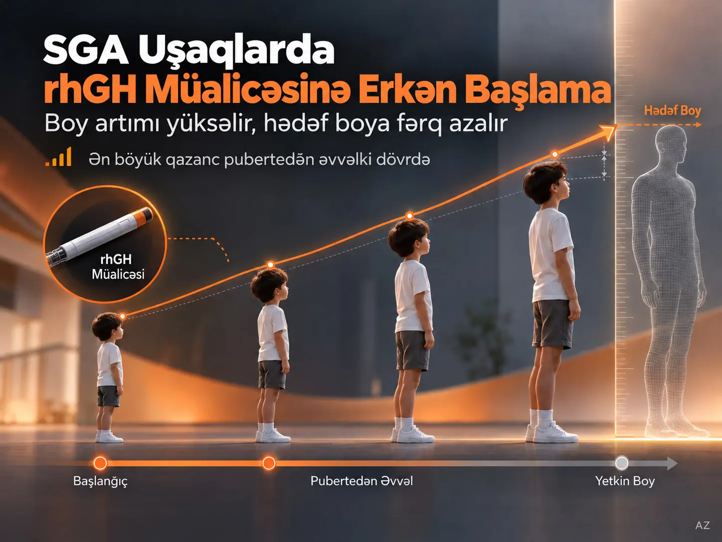Gestasiya Yaşına Görə Kiçik Doğulan Uşaqlarda rhGH Müalicəsinə Erkən Başlama Boy Artımını Yüksəldir və Hədəf Boy Fərqini Azaldır: Çoxmərkəzli Retrospektiv Tədqiqat