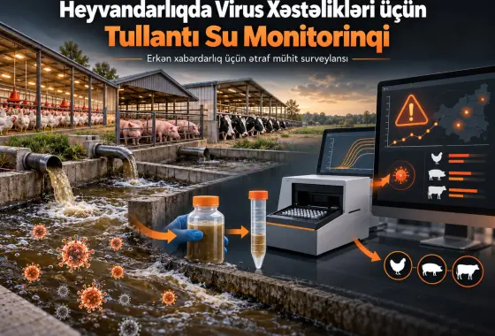 Heyvandarlıqda Ortaya Çıxan Virus Xəstəliklərinin Erkən Xəbərdarlıq Göstəricisi kimi Tullantı Su: Sistematik İcmal